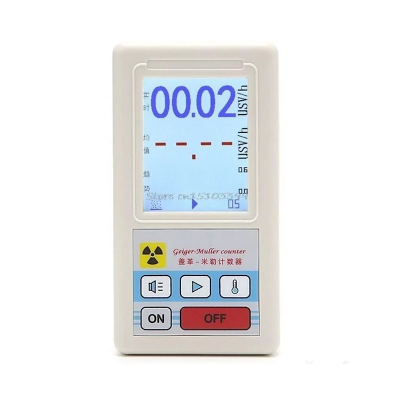 Dosimeters