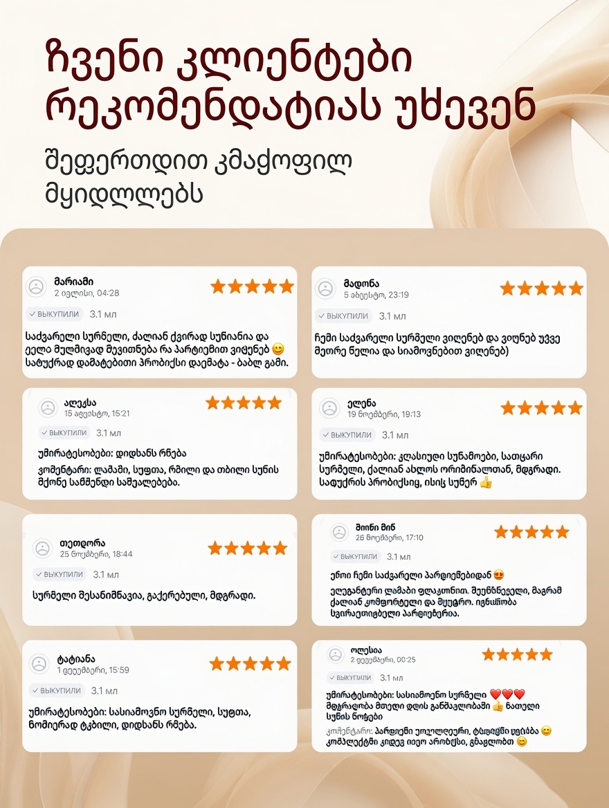Montale chocolate greedy духи шоколад 6 мл